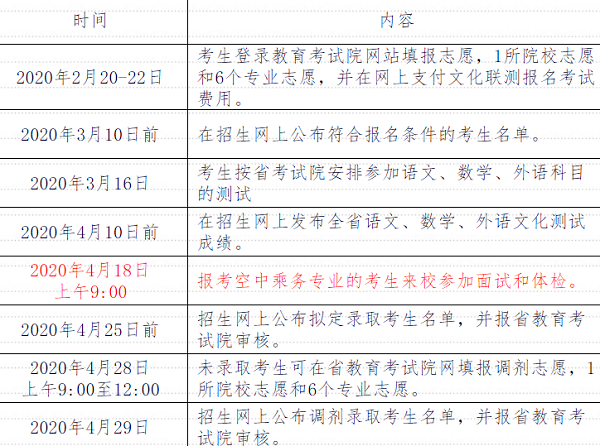 南京旅游职业学院2020年高职提前招生简章