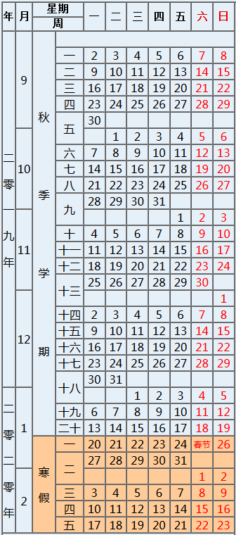 2020西南大学寒假开学时间安排