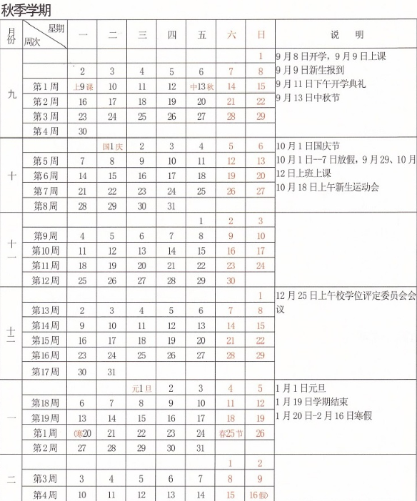 2020中国人民大学寒假开学时间安排