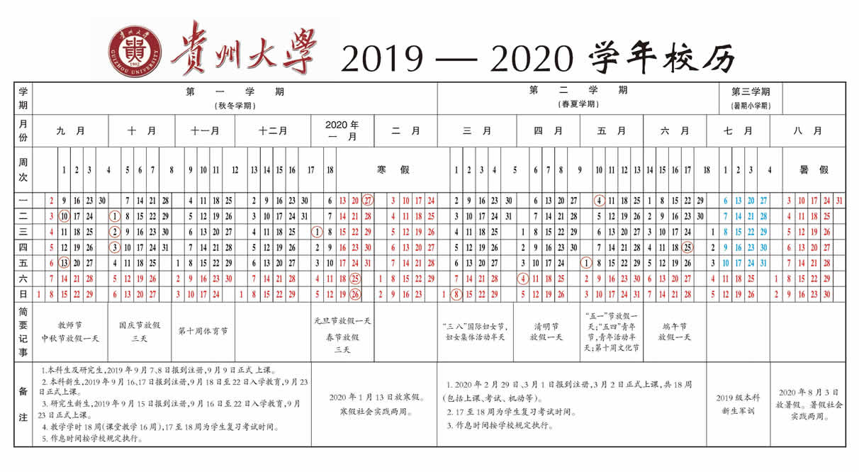 2020贵州大学寒假开学时间安排