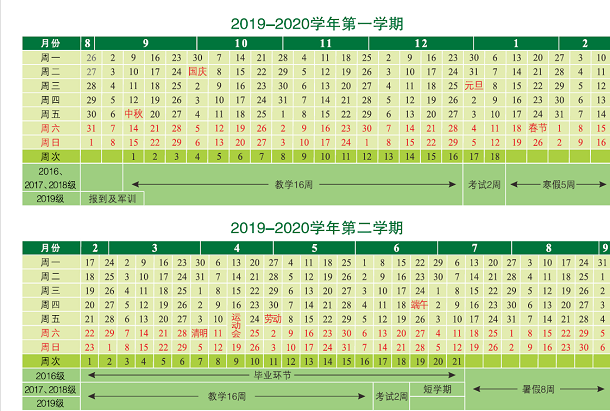 2020年江南大学寒假开学时间安排