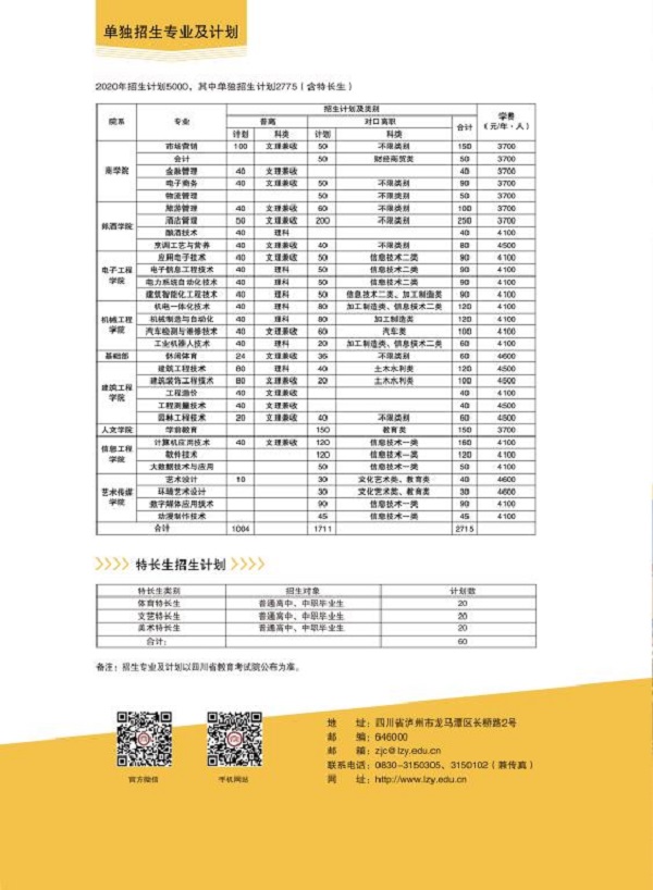 泸州职业技术学院2020年高职单招专业及计划