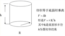 圆柱体积公式