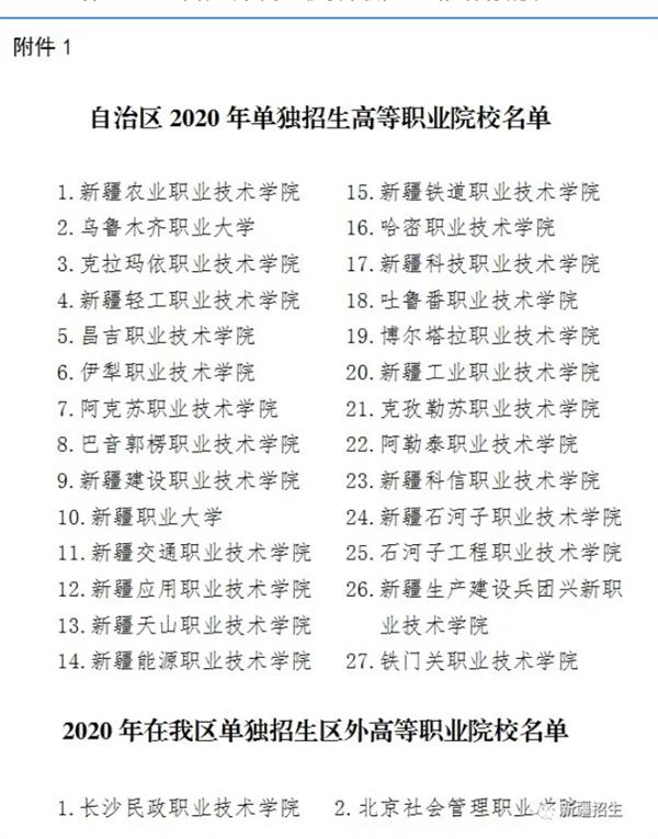 2020年新疆高职单招院校名单