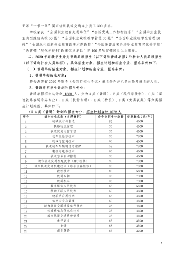 2.jpg2020湖南铁道职业技术学院单招简章