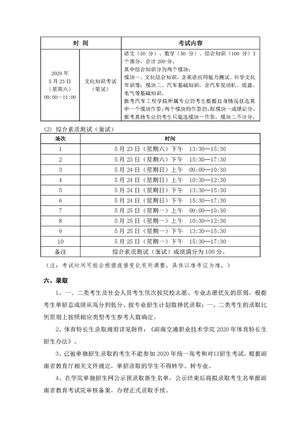 2020湖南交通职业技术学院单独招生简章
