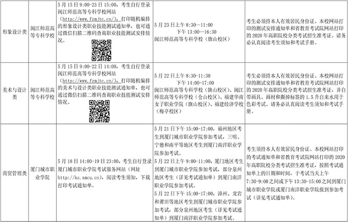 2020福建高职院校分类考试招生职业技能测试安排表