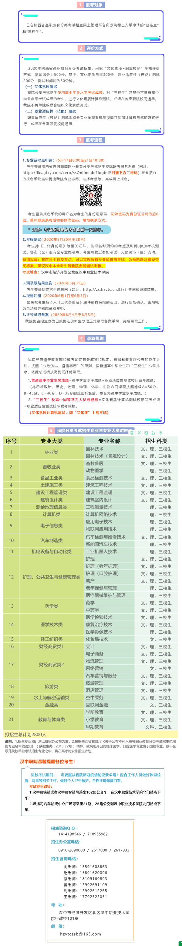 2020汉中职业技术学院分类考试招生简章