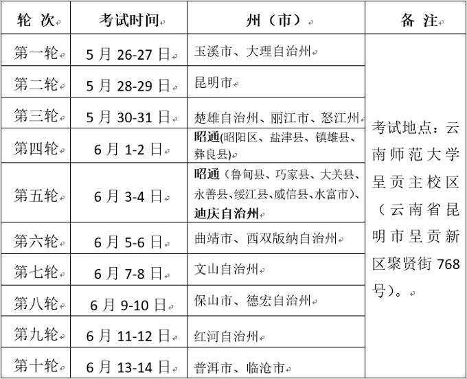 2020云南体育统考考试时间及地点