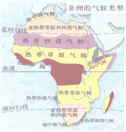 非洲气候分布图