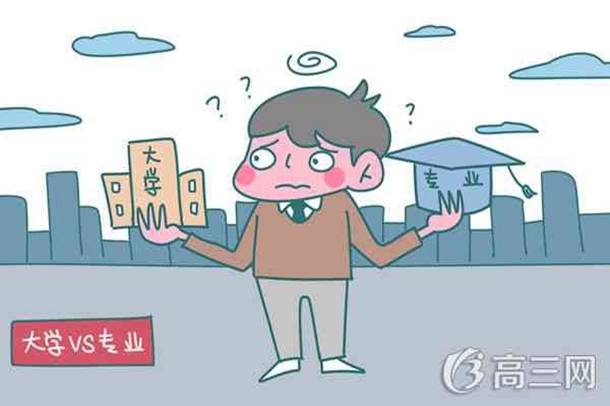 黑龙江高考420分能上什么大学