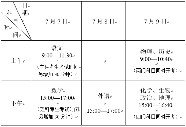 2020江苏高考时间安排