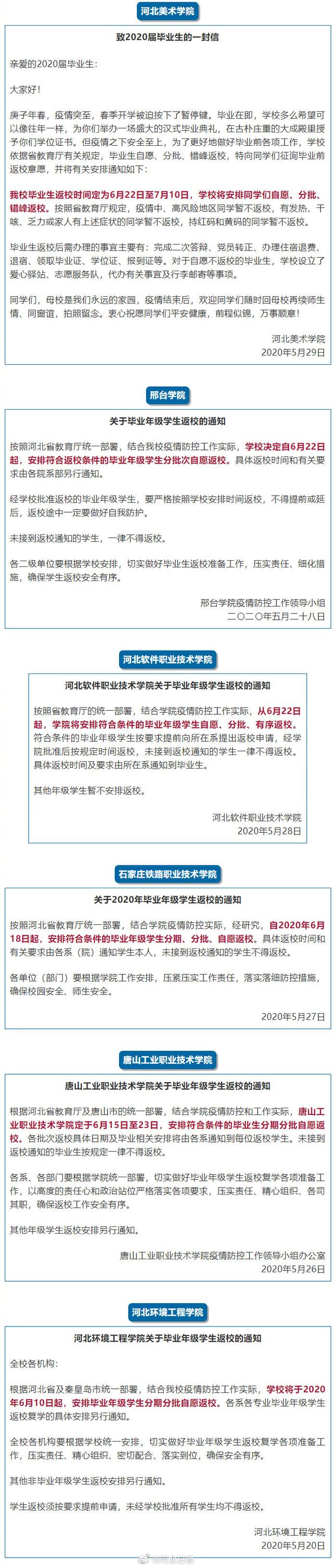 2020全国各大学春季开学时间表