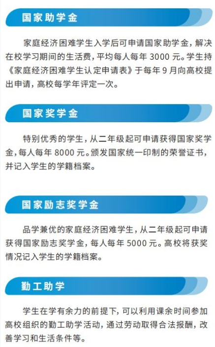 河南警察学院奖学金设置情况相关安排