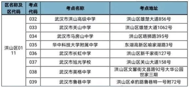 2020武汉洪山区高考考点考场设置