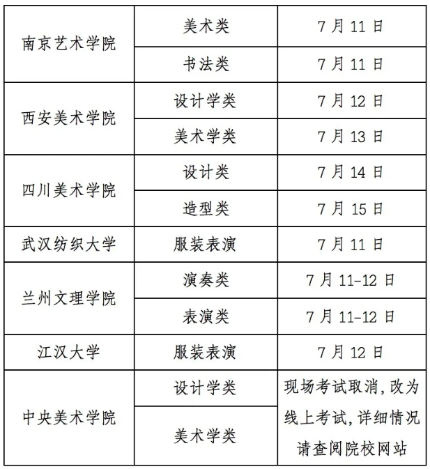 2020甘肃艺术类校考考试时间安排