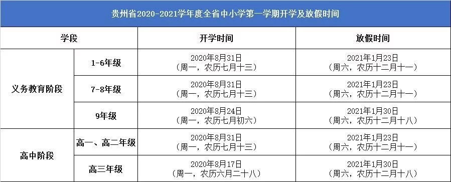 2021年贵州中小学寒假放假时间