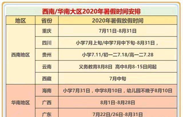 2020全国各地中小学暑假放假时间