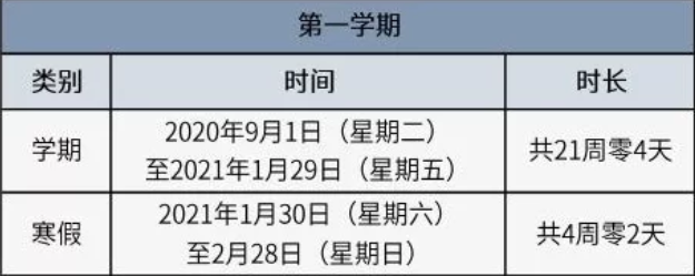 2020年北京中小学秋季开学时间