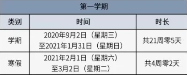 2020年北京中小学秋季开学时间