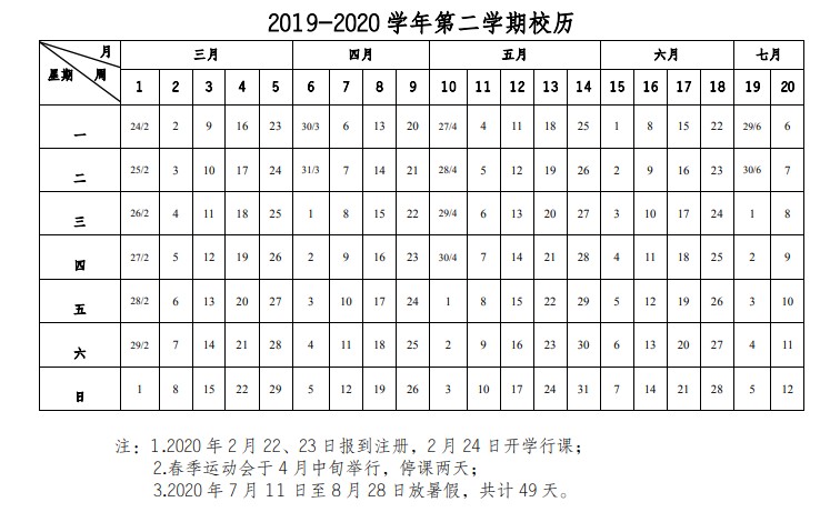 2020重庆市大学什么时候开学