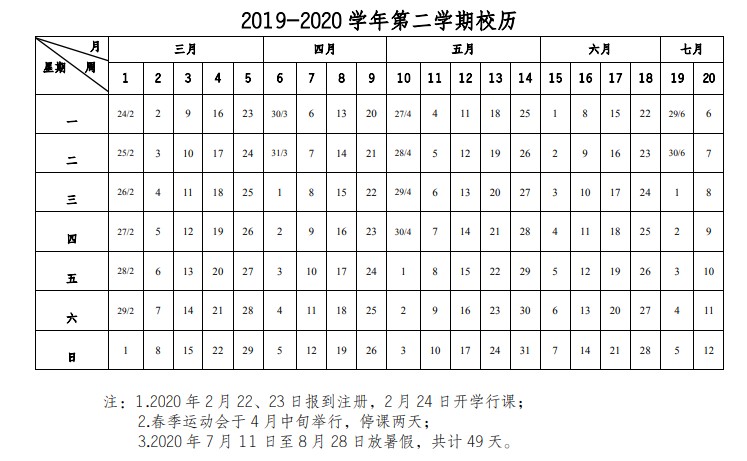 2020年重庆下半年各大学什么时候开学