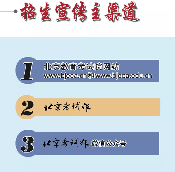 北京高考志愿填报流程图解