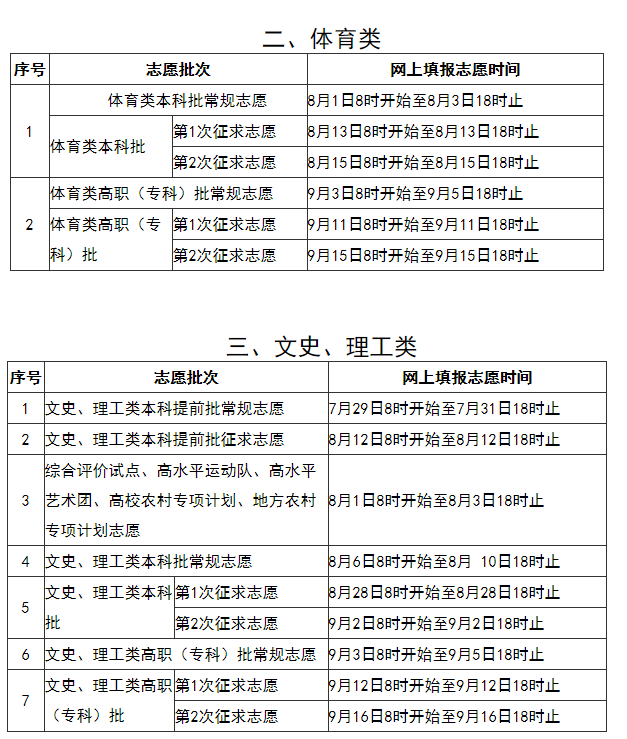 2020年福建征集志愿填报时间