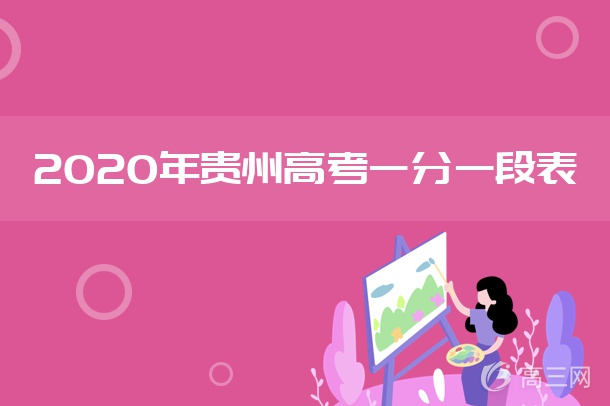 2020贵州高考一分一段表 文科理科成绩排名