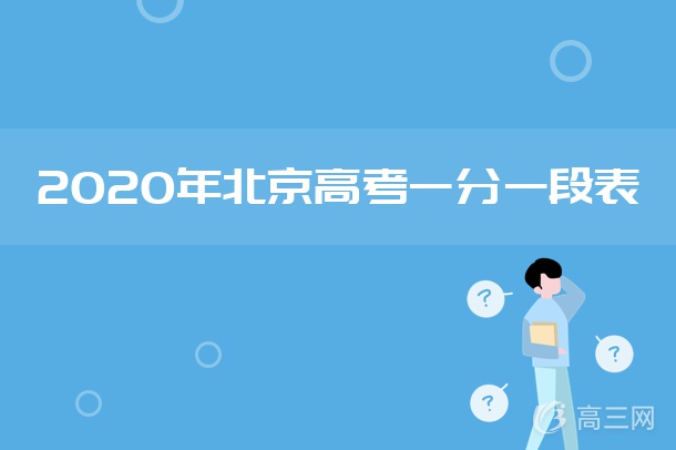 2020北京高考一分一段表 美术综合成绩排名