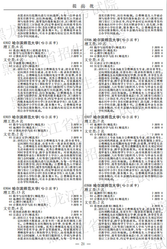 2020年黑龙江全国普通高校招生计划