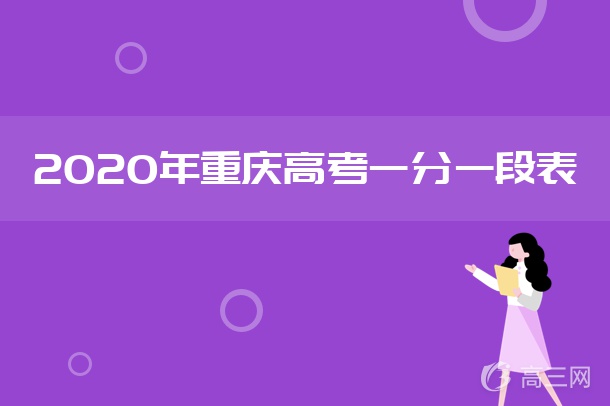 2020重庆高考体育类一分一段表及成绩排名