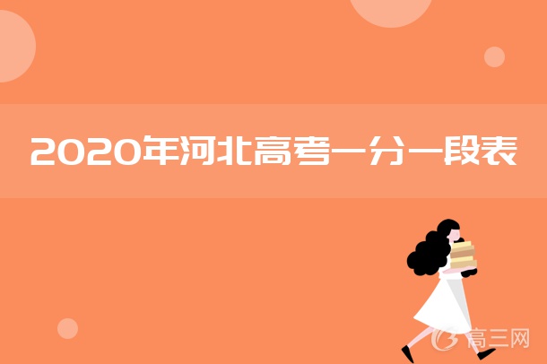 2020河北高考文科/理科体育类考生成绩一分一段表