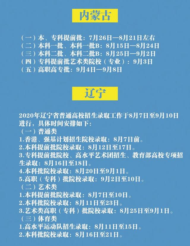 全国超20省高考录取时间确定 录取通知书何时发放