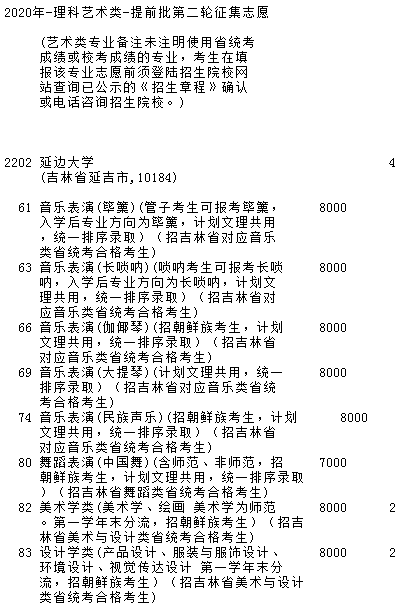 2020吉林提前批艺术类征集志愿时间及学校