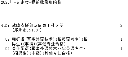 2020吉林高考提前批第二轮征集志愿时间及学校