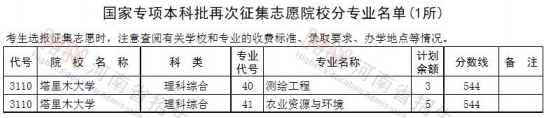 2020河南高考一本征集志愿院校专业