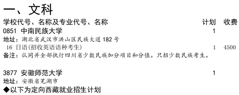 2020四川一本第二次征集志愿时间及学校