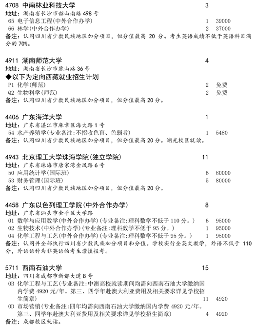 2020四川一本第二次征集志愿时间及学校