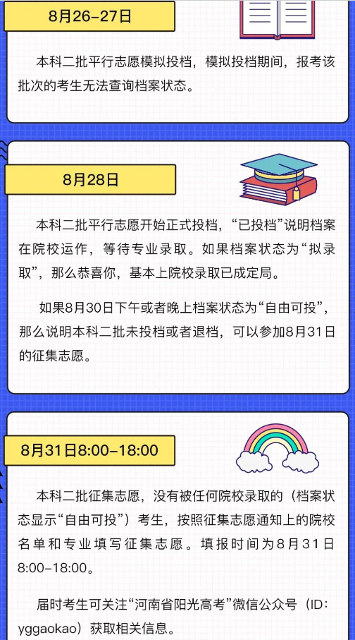 2020河南二本录取详细时间安排