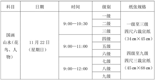 2020下半年四川书画等级考试报名及考试时间