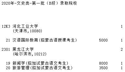 2020吉林一本B段征集志愿时间及学校