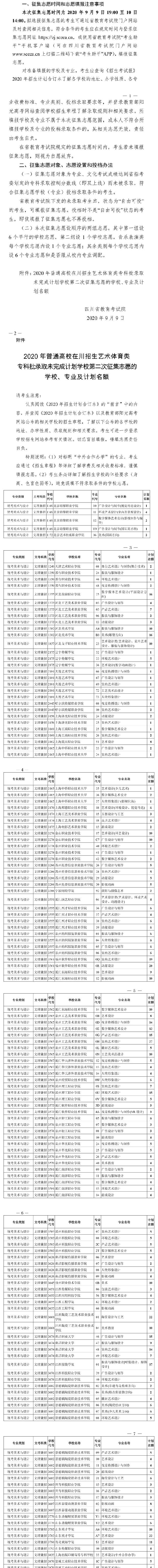 2020四川艺体类专科征集志愿时间和学校