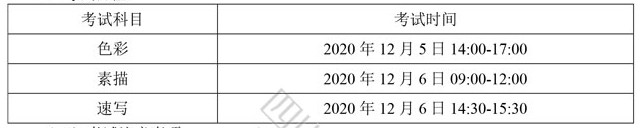 2021四川美术艺考考试时间及科目