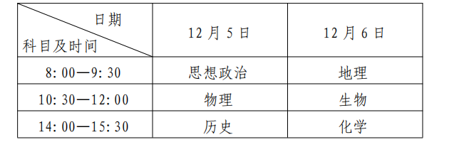 2020年黑龙江高中学业水平考试时间公布