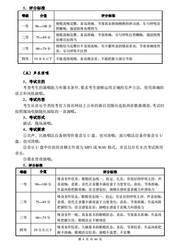 2021年湖北音乐类统考考试大纲公布