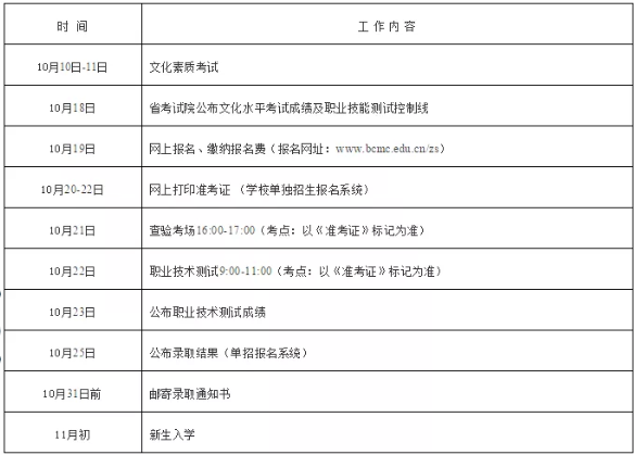 2020白城医学高等专科学校高职单招考试时间