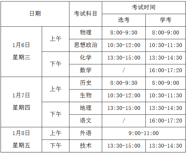 2021年1月浙江选考和学考考试时间