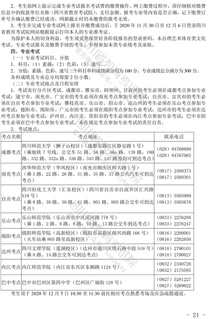 2021年四川美术与设计类统考招生简介