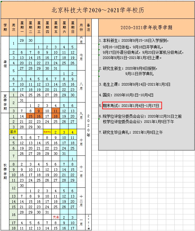 2021北京科技大学寒假放假时间安排